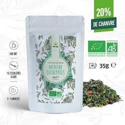 Thé noir au CBD bio 20% Menthe Eucalyptus 35G